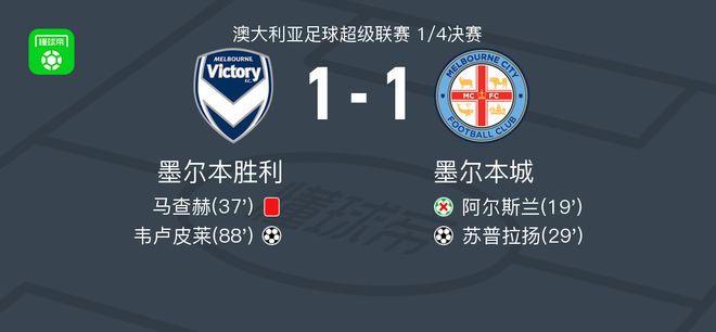 执行力上的