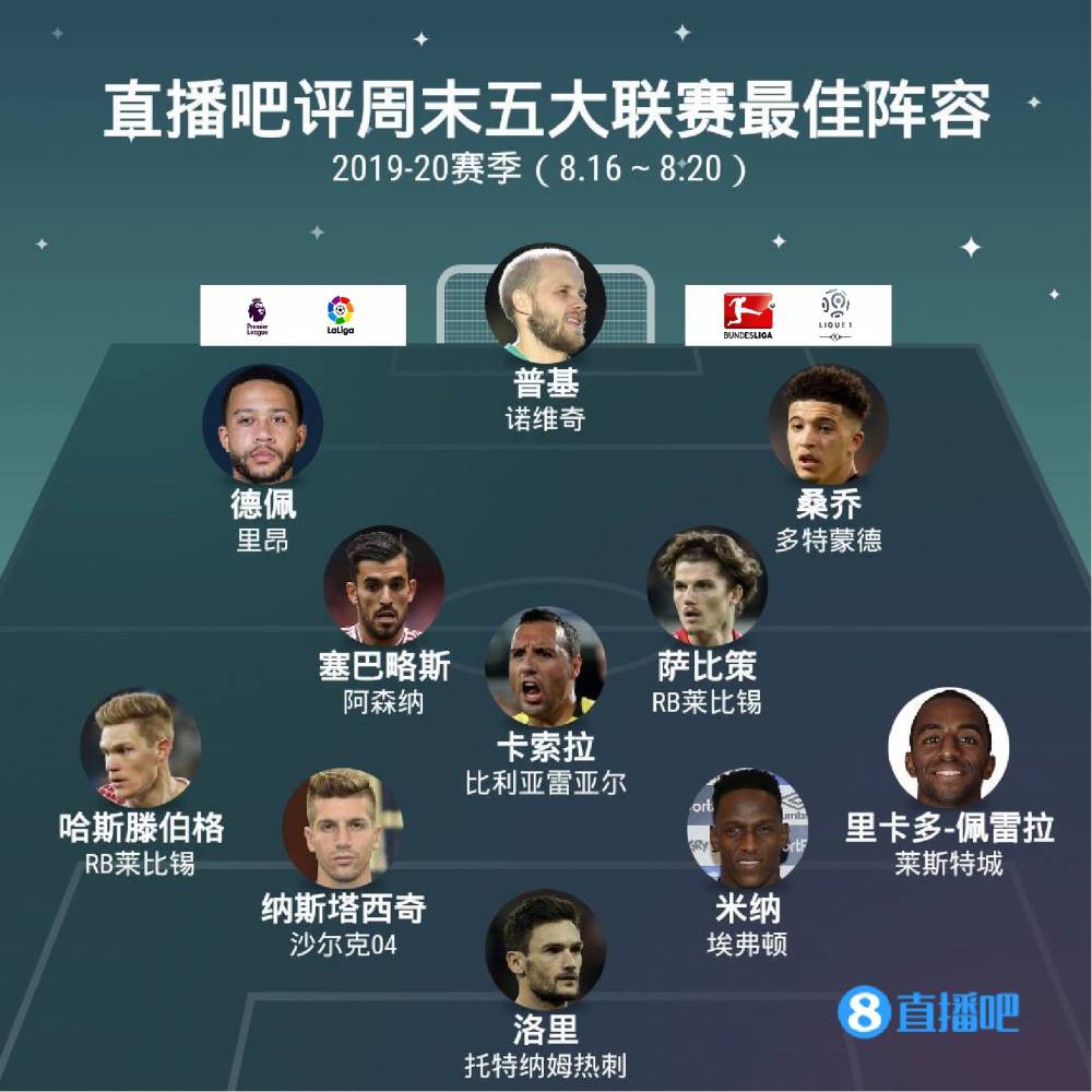 战术复杂的