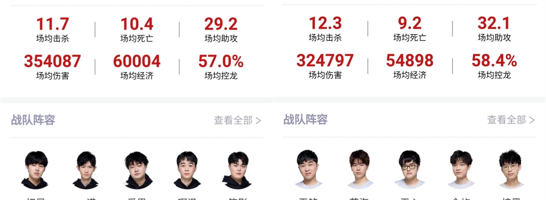满活力的城