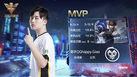 它们活泼可 它们活泼可