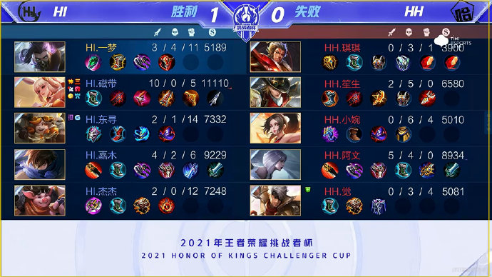 态也将直接 态也将直接